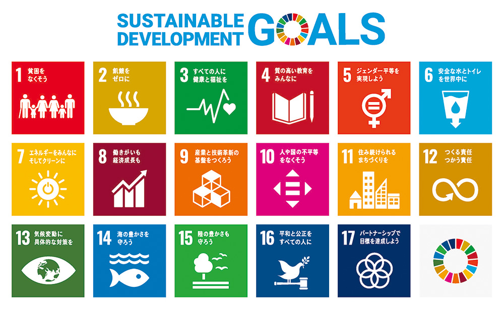 SDGs